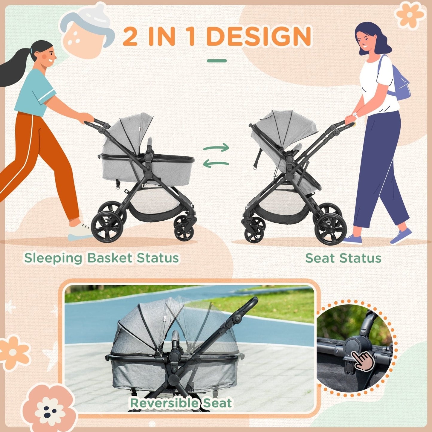 2 in 1 Lightweight Pushchair w/ Reversible Seat, Foldable Travel Baby Stroller w/ Fully Reclining From Birth to 3 Years, 5-point Harness Grey-3