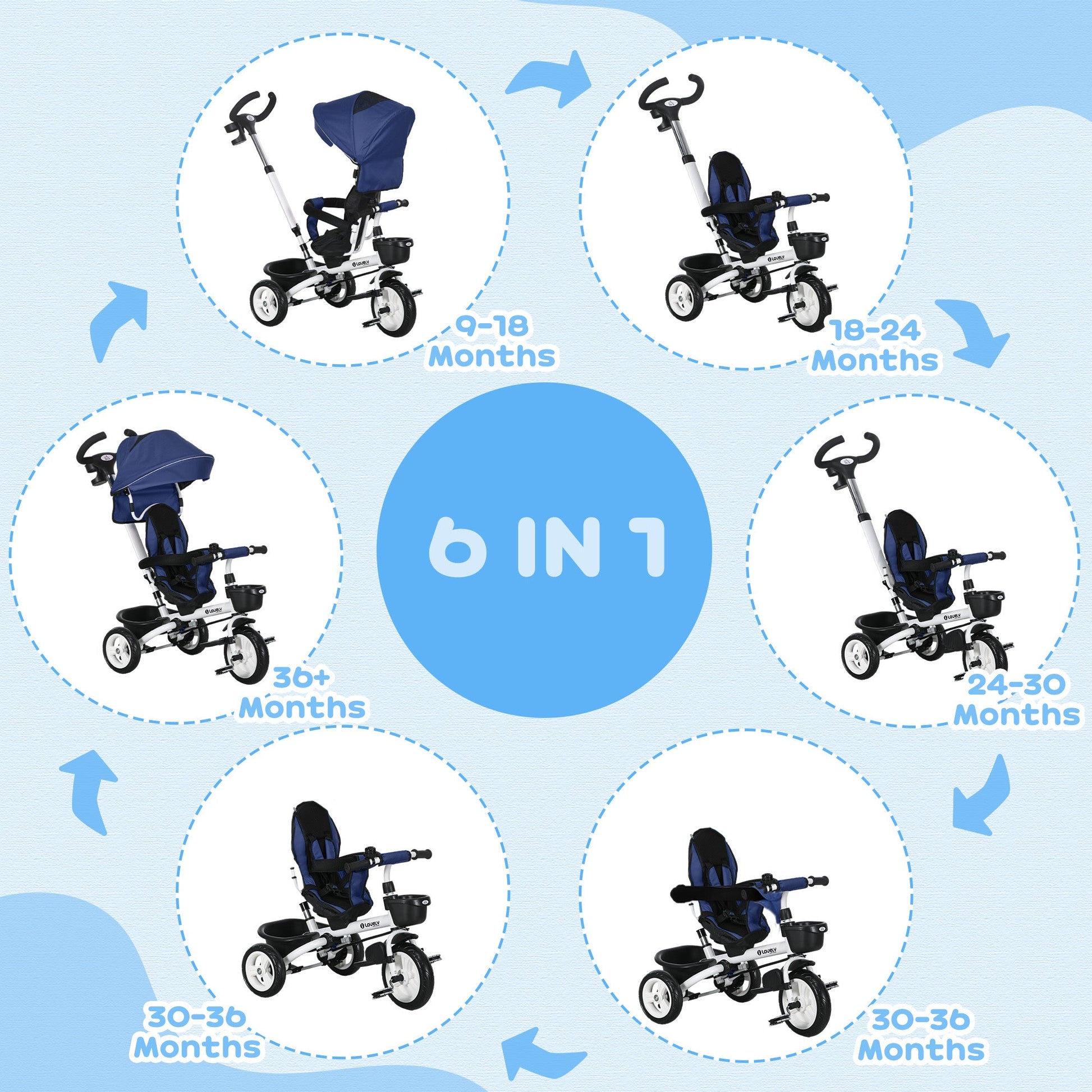 Metal Frame 6 in 1 Baby Push Tricycle with Parent Handle for 1-5 Years Old, Dark Blue-3
